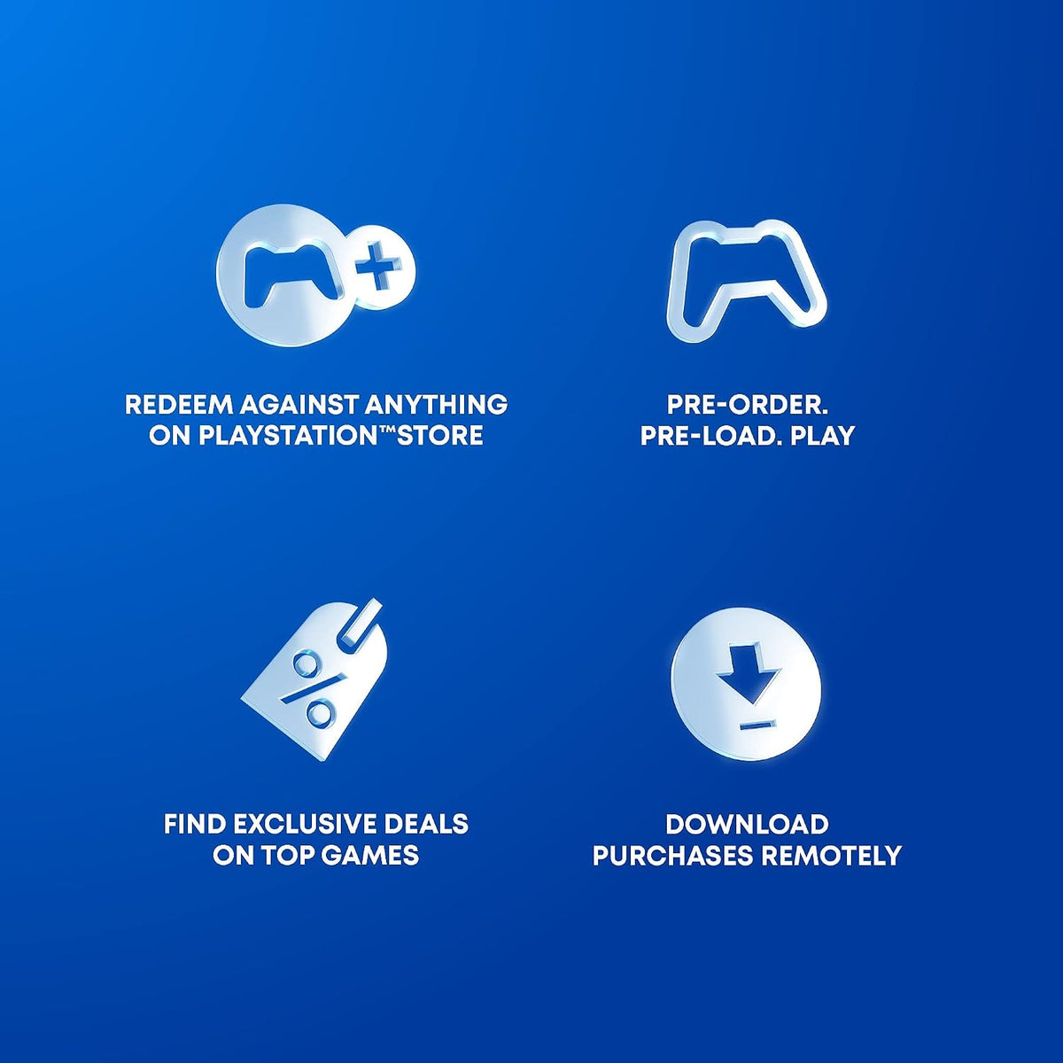 Playstation Digital Gift Card (United States Only)
