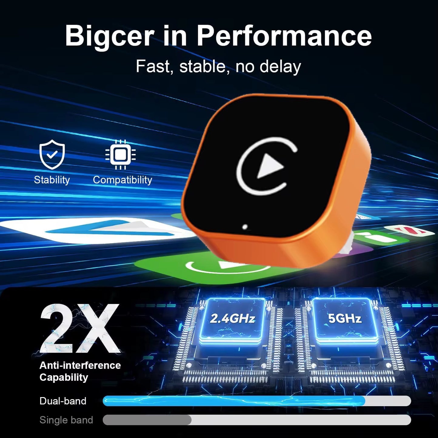 Wireless Car Play Adapter